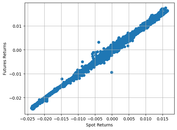 ../_images/tutorials_Market_Making_with_Alpha_-_APT_7_0.png